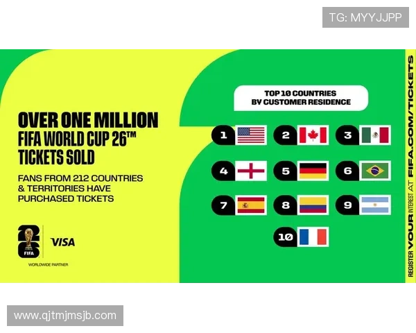 美加墨世界杯分组抽签时间安排及抽签地点介绍,赛事前的准备工作全景展现